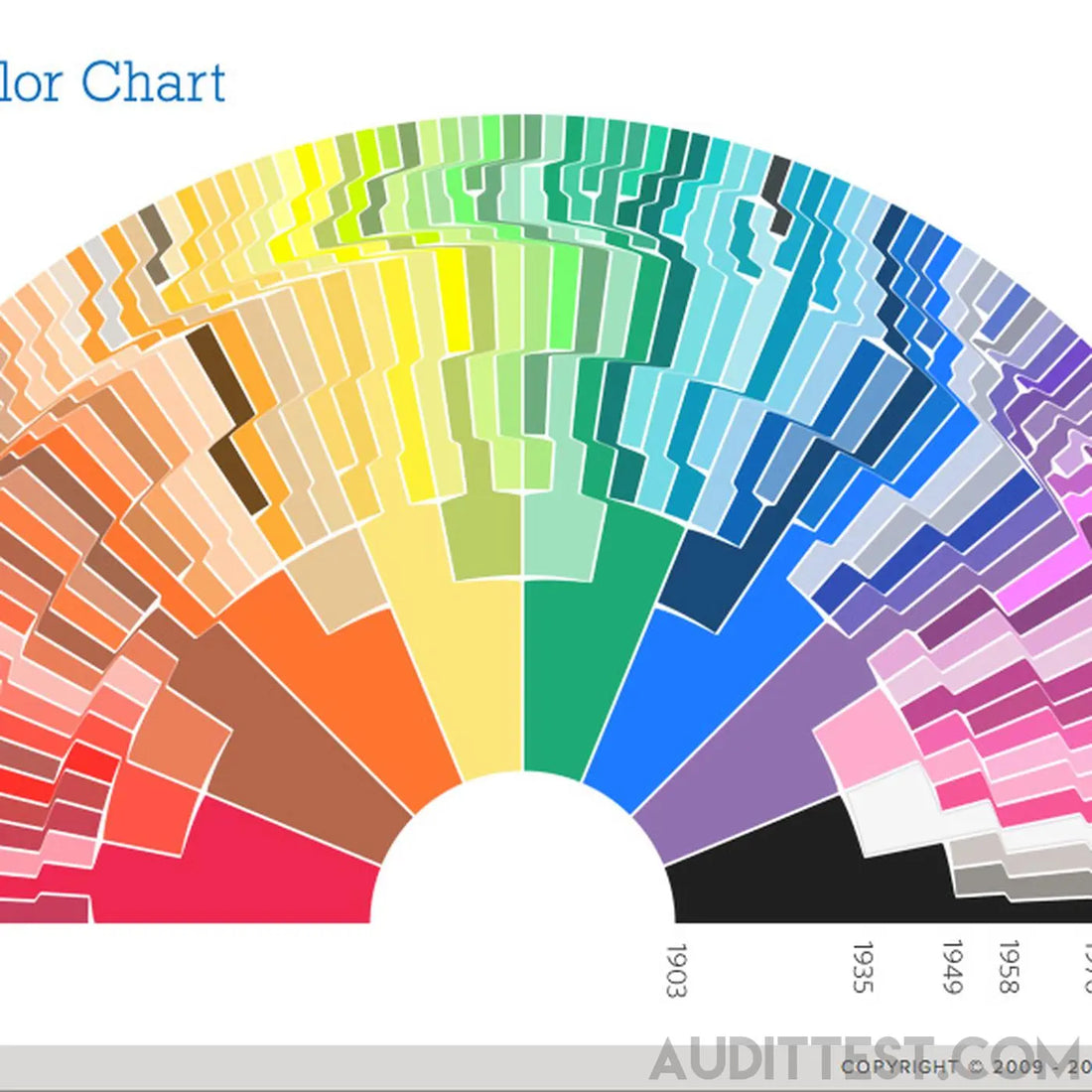 How-to-Choose-the-Perfect-Shade-A-Guide - teststore12022